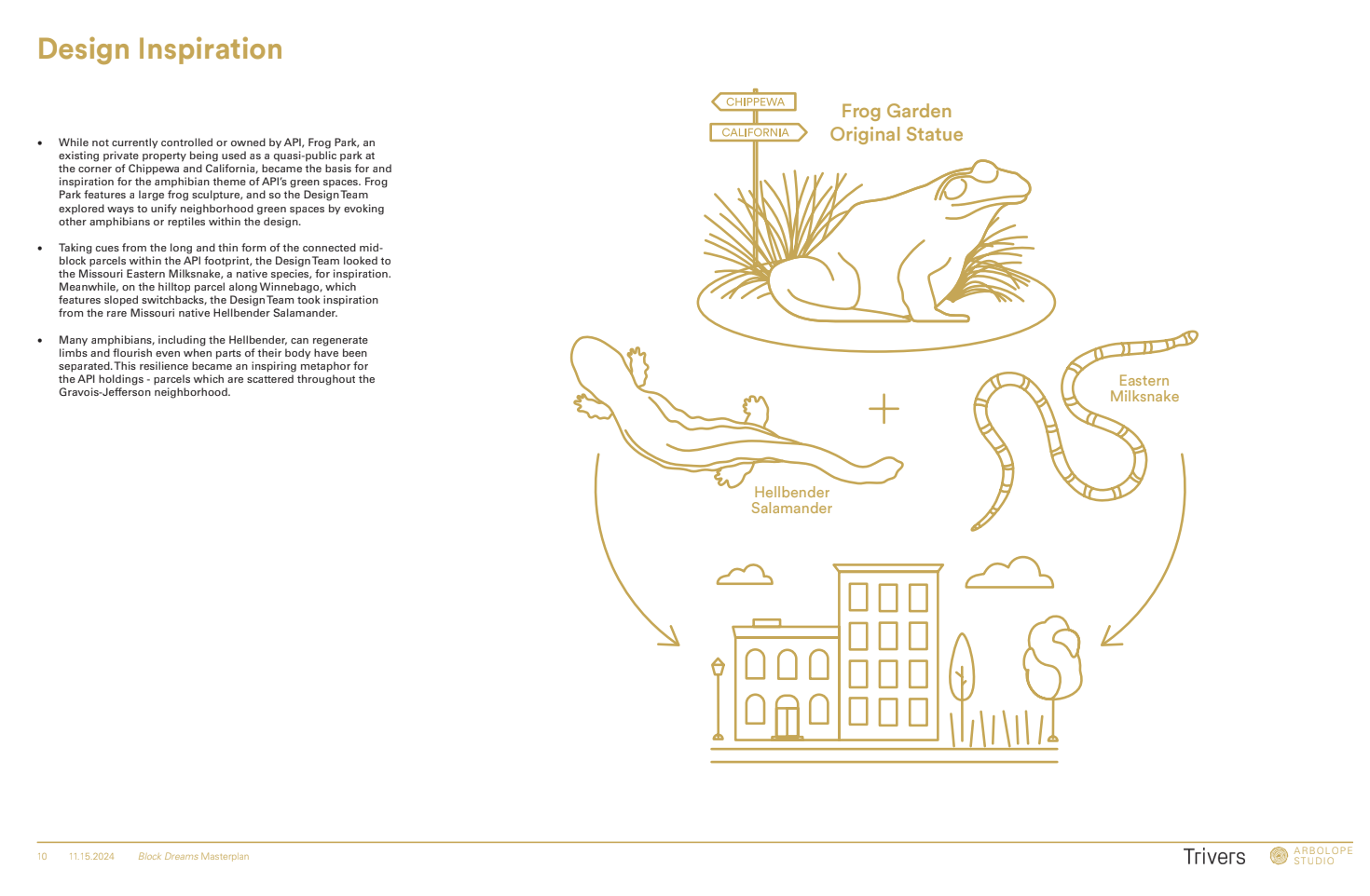 Inspiration image of the Milksnake, Hellbender, and frog of Frog Garden